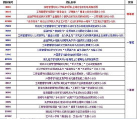 香港特马今晚开奖|统计分析解释落实_订阅版.5.514