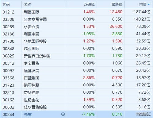 2024香港历史开奖结果查询表最新|系统分析解释落实_清洁版.8.294